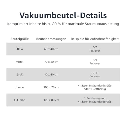 Thumbnail 2 de Amazon Basics Vakuum-Kompressionsbeutel X-Jumbo (4er Pack) mit Handpumpe – Transparent