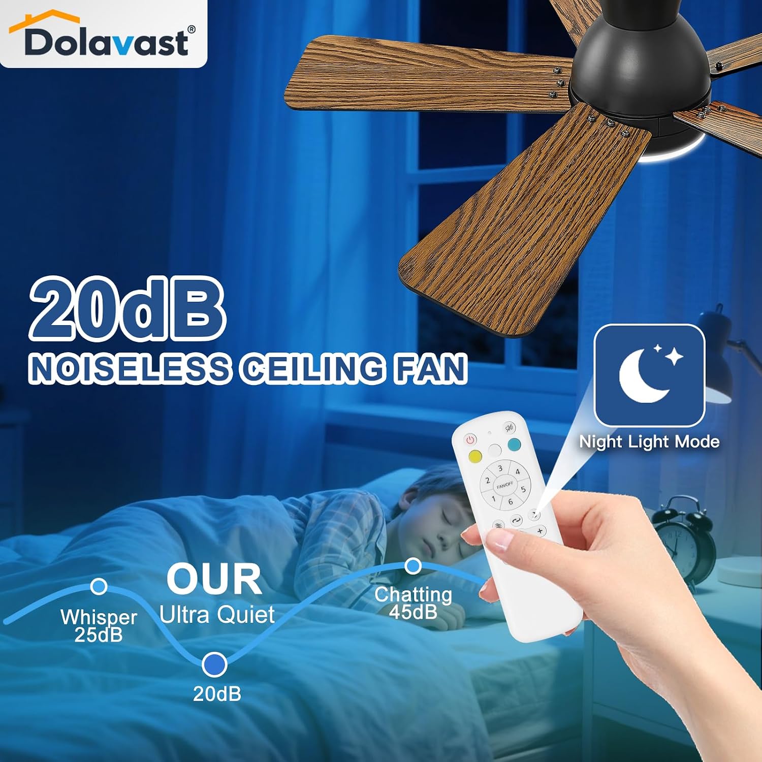 Detalle 2 de Dolavast HY-6163-5/36 36-Inch Ceiling Fan with Light, Remote and Reversible Blades