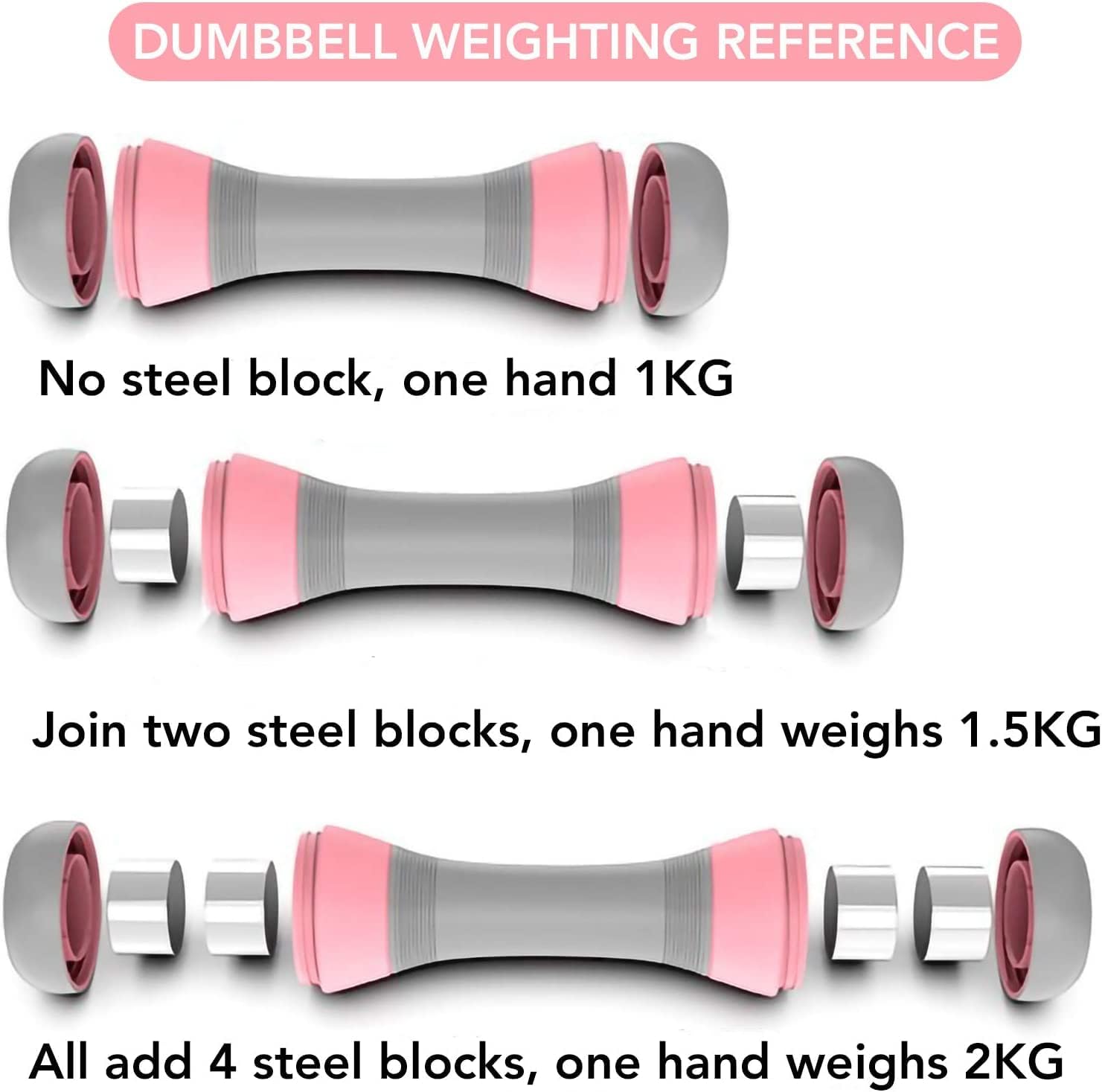 Detalle 2 de VAZILLIO adjustable dumbbells set 5 kg pair