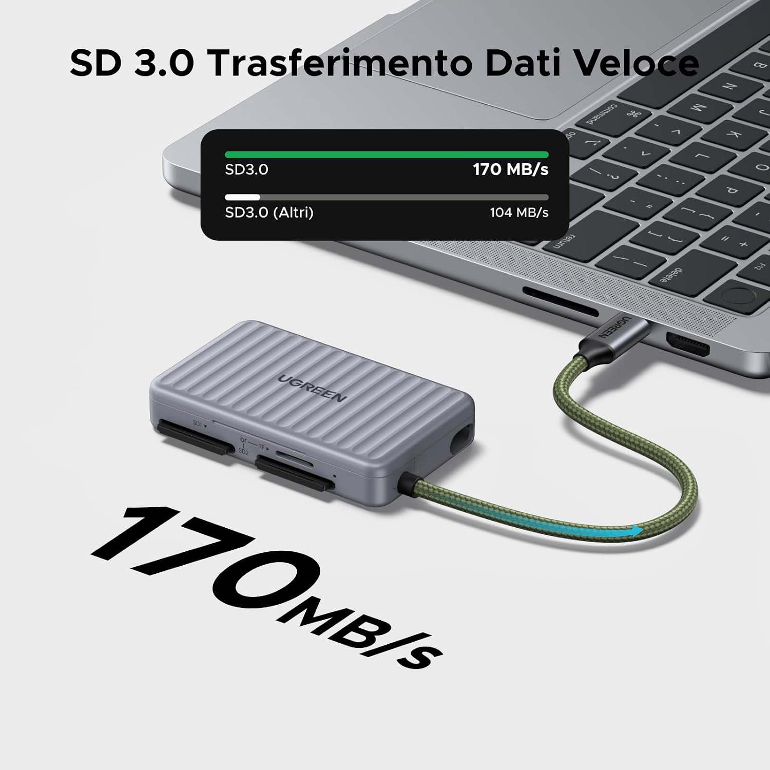 Thumbnail 4 de UGREEN Lettore Schede SD 170 MB/s