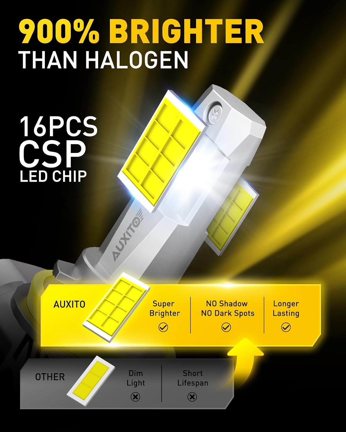 Detalle de AUXITO H11 LED Bulbs 6500K