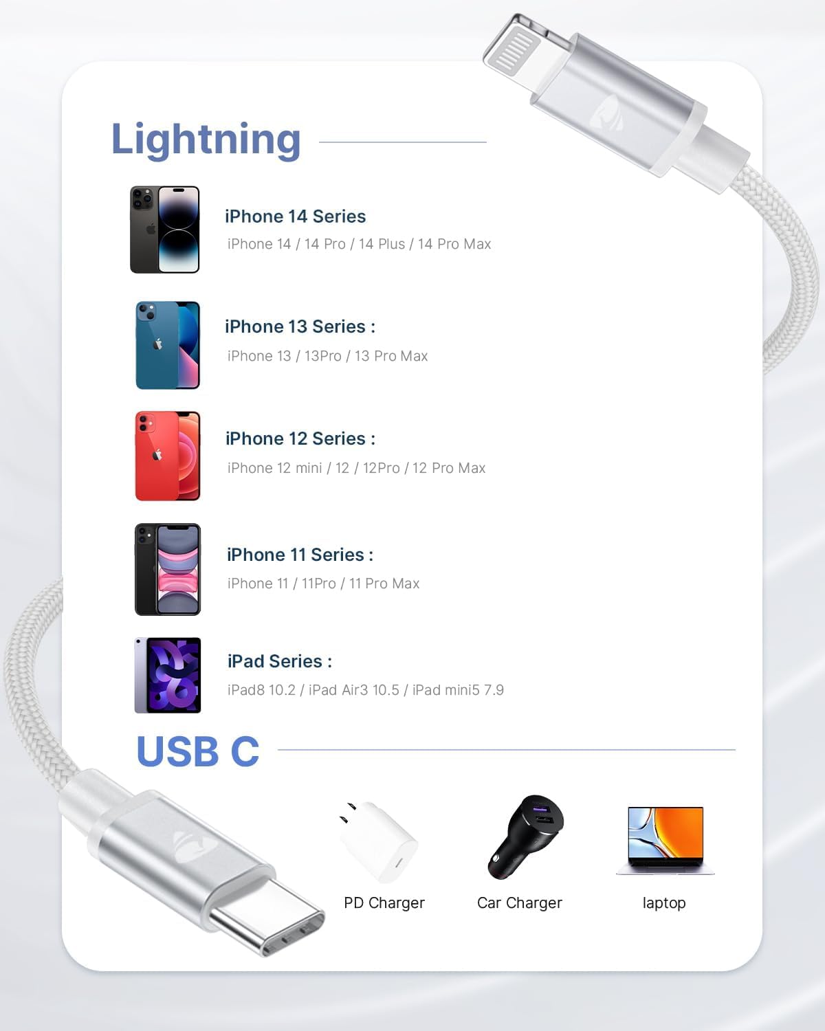 Thumbnail 5 de Aioneus USB‑C to Lightning Cable 3m
