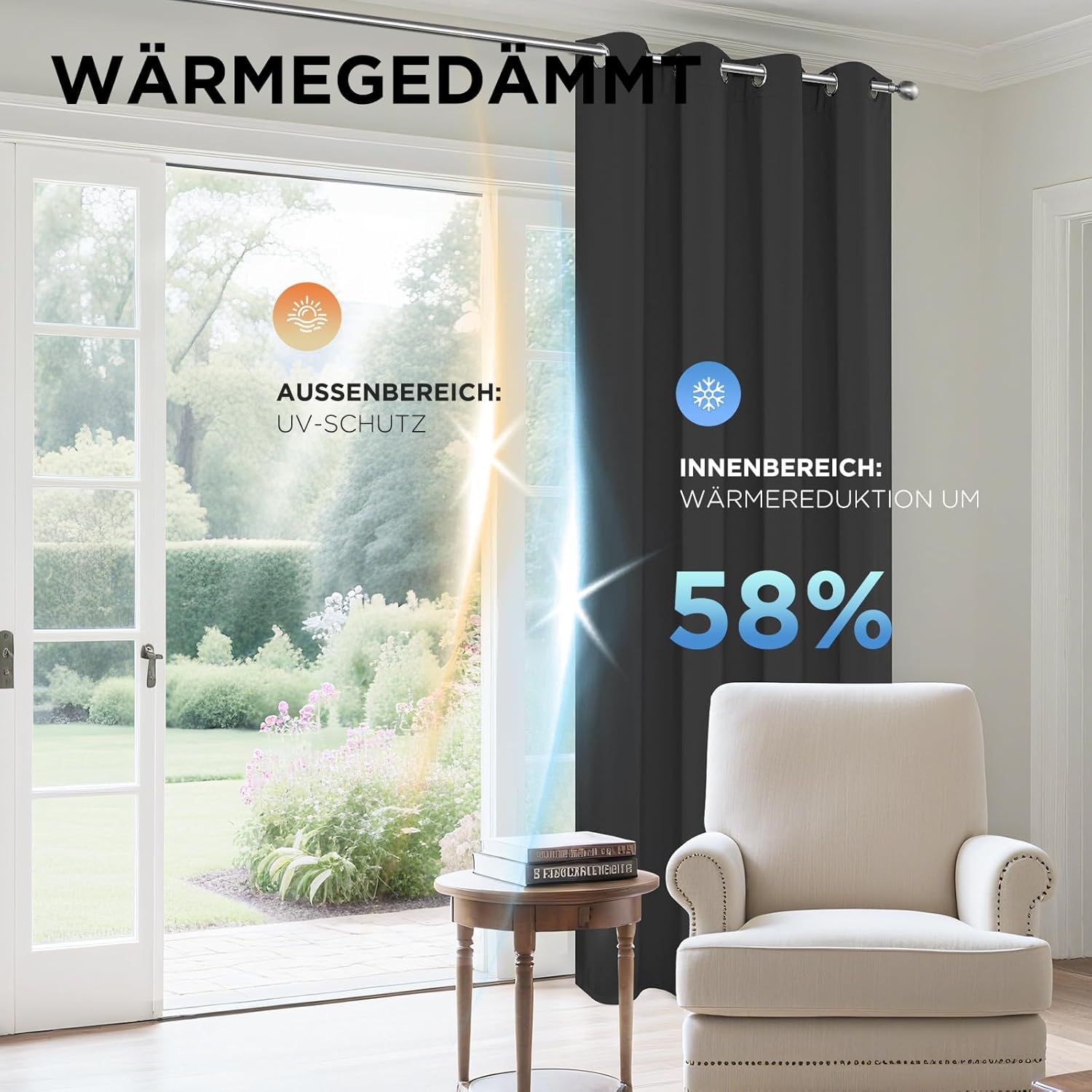 Thumbnail 4 de Joydeco blickdichte Verdunkelungsvorhänge mit Ösen – 2er Set Thermovorhang, Dunkelgrau