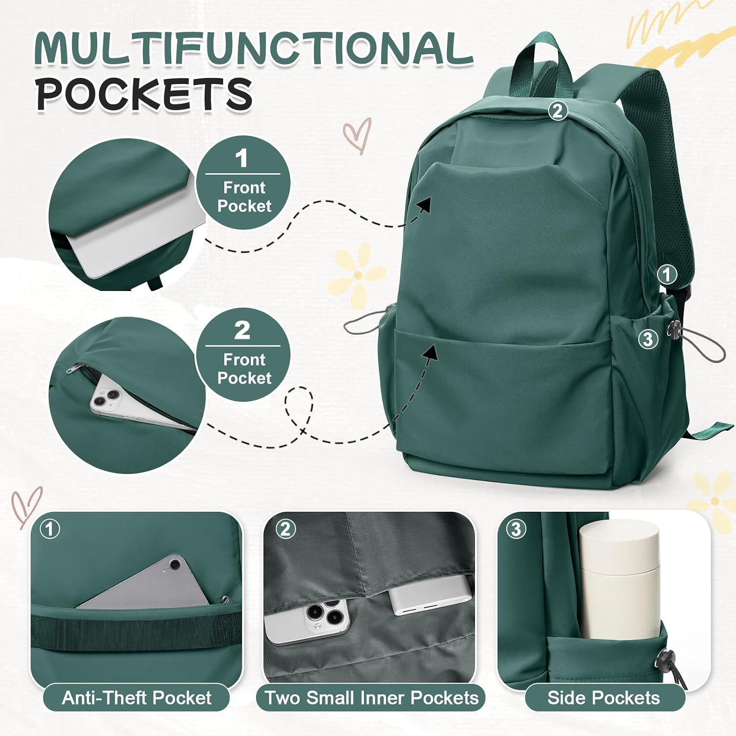 Detalle 2 de HYC00 Mochila escolar grande 24 L