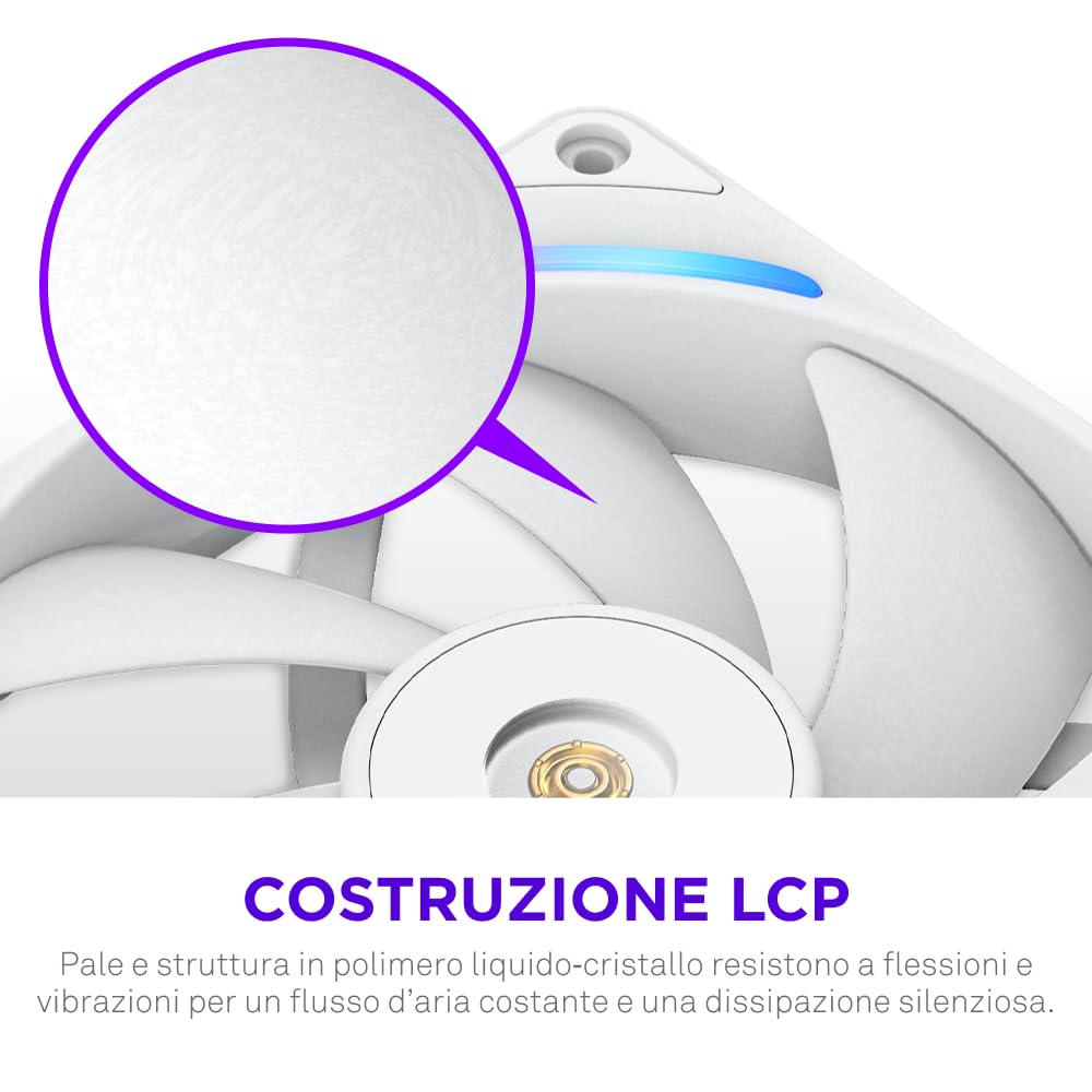Thumbnail 2 de NZXT F140X Ventola Performance 140mm PWM RGB Bianco