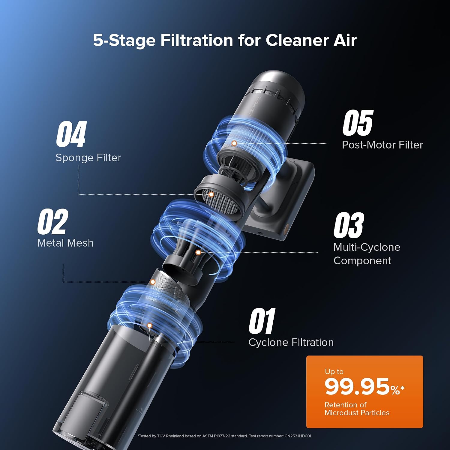 Detalle 2 de Roborock cordless stick vacuum H60