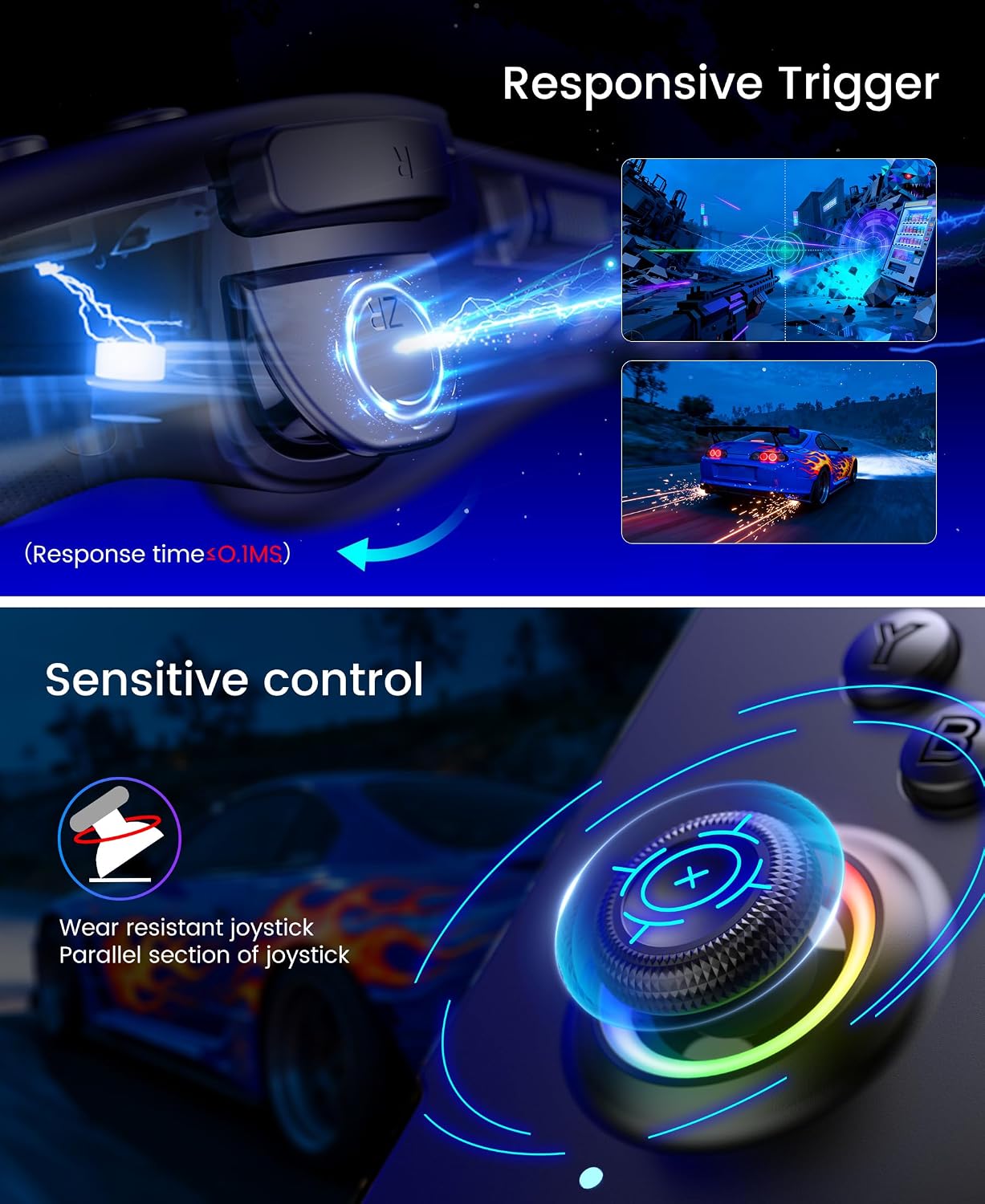 Detalle 2 de Spican Switch Pro Controller 4-Button Wireless