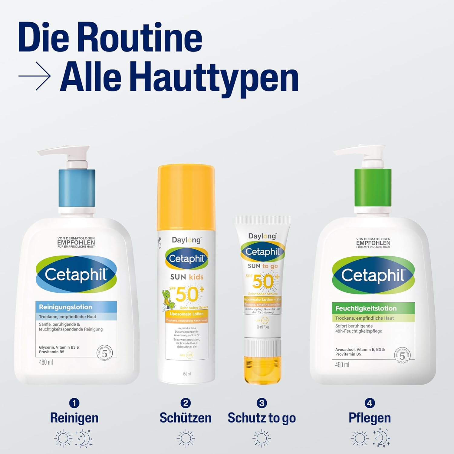 Thumbnail 6 de Cetaphil Sun Kids Daylong 50+ Lozione LipoSomiale 150 ml per pelli sensibili