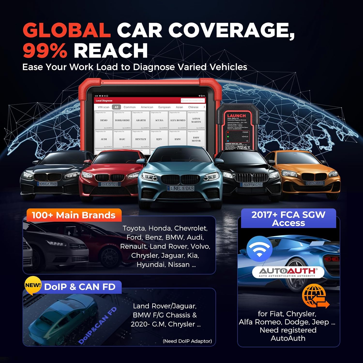 Thumbnail 5 de LAUNCH X431 CRP919XBT OBD2 scanner