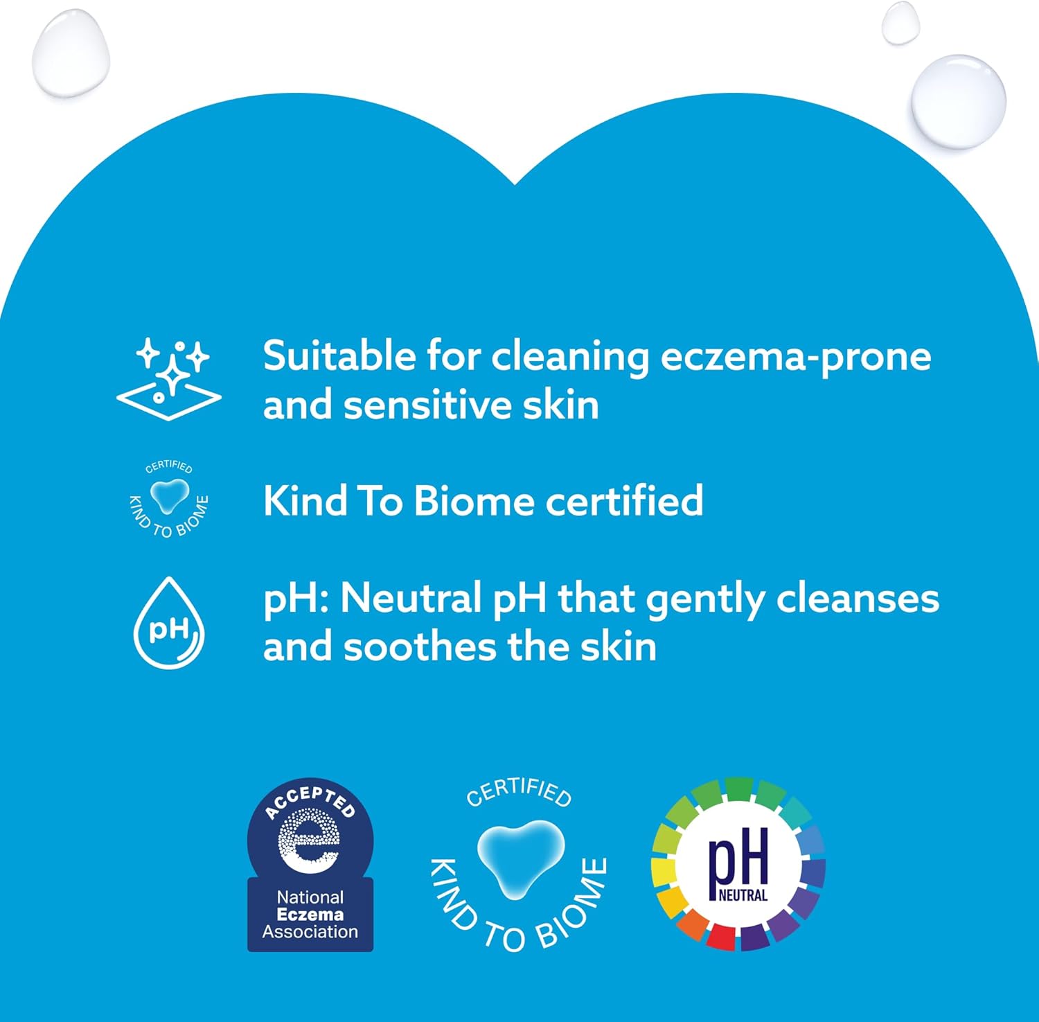Thumbnail 6 de WaterWipes Sensitive+ Baby Wipes 720 Count
