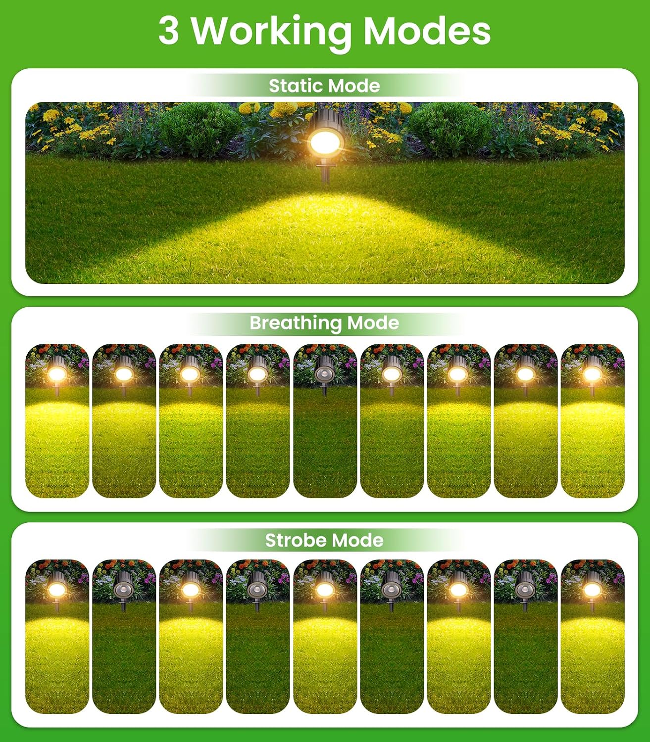 Detalle de CLY Luces Led Solares para Exteriores 6000mAh