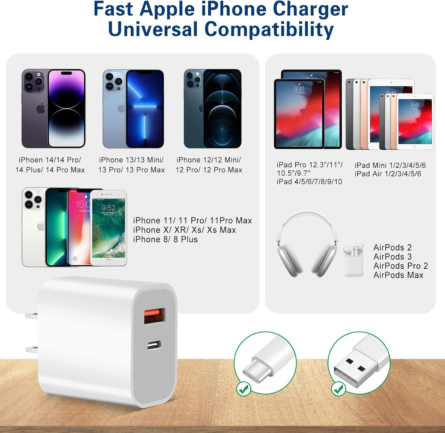 Detalle de Apple Fast Charger iPhone Dual Port 2-Pack