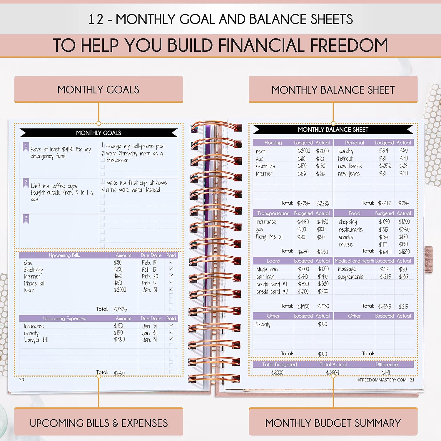 Thumbnail 3 de Budget Planner and Monthly Bill Organizer: A Practical A5 Finance Journal