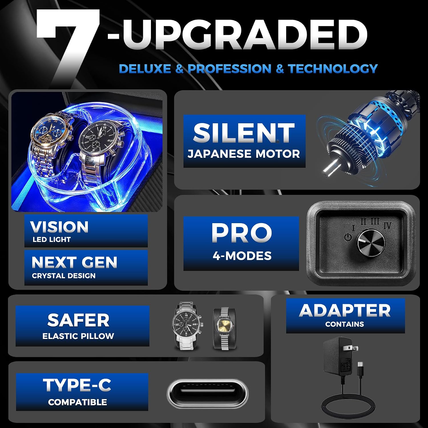 Thumbnail 1 de ANWBROAD Uhrenbeweger 2 Uhren – LED-Kristall-Design Doppel-Uhrenbox mit leisem Motor