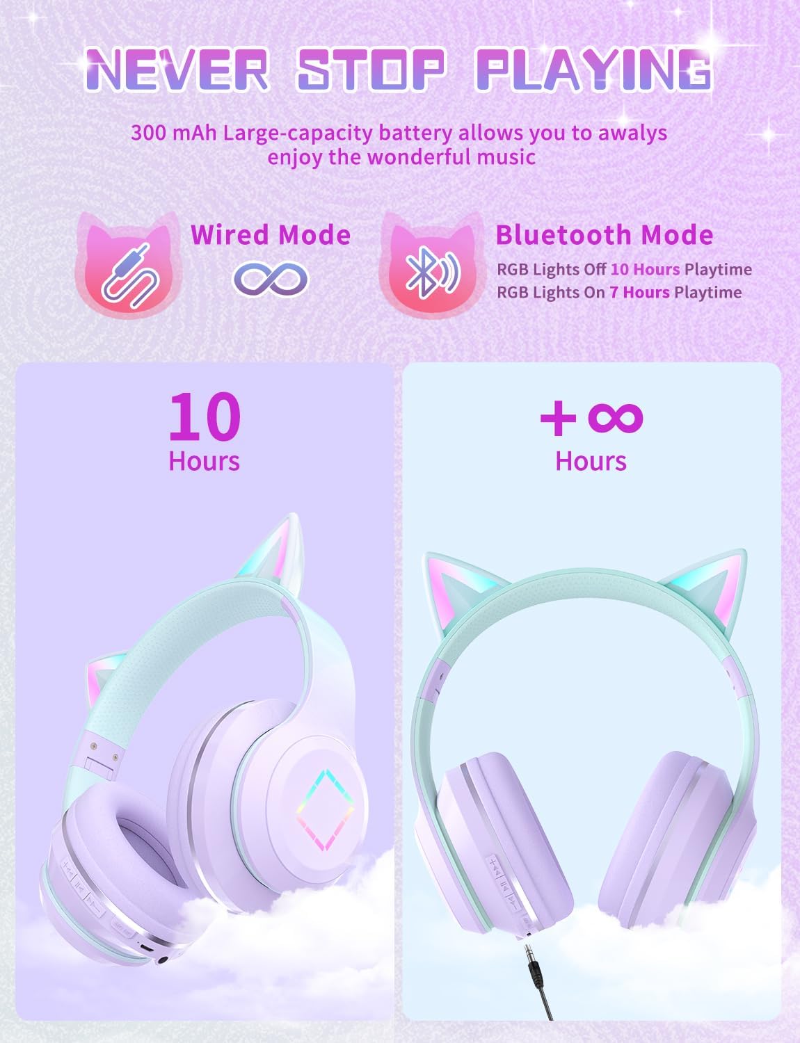 Thumbnail 4 de Cat Ear LED Light Up Kids Headphones Bluetooth 5.1, Foldable