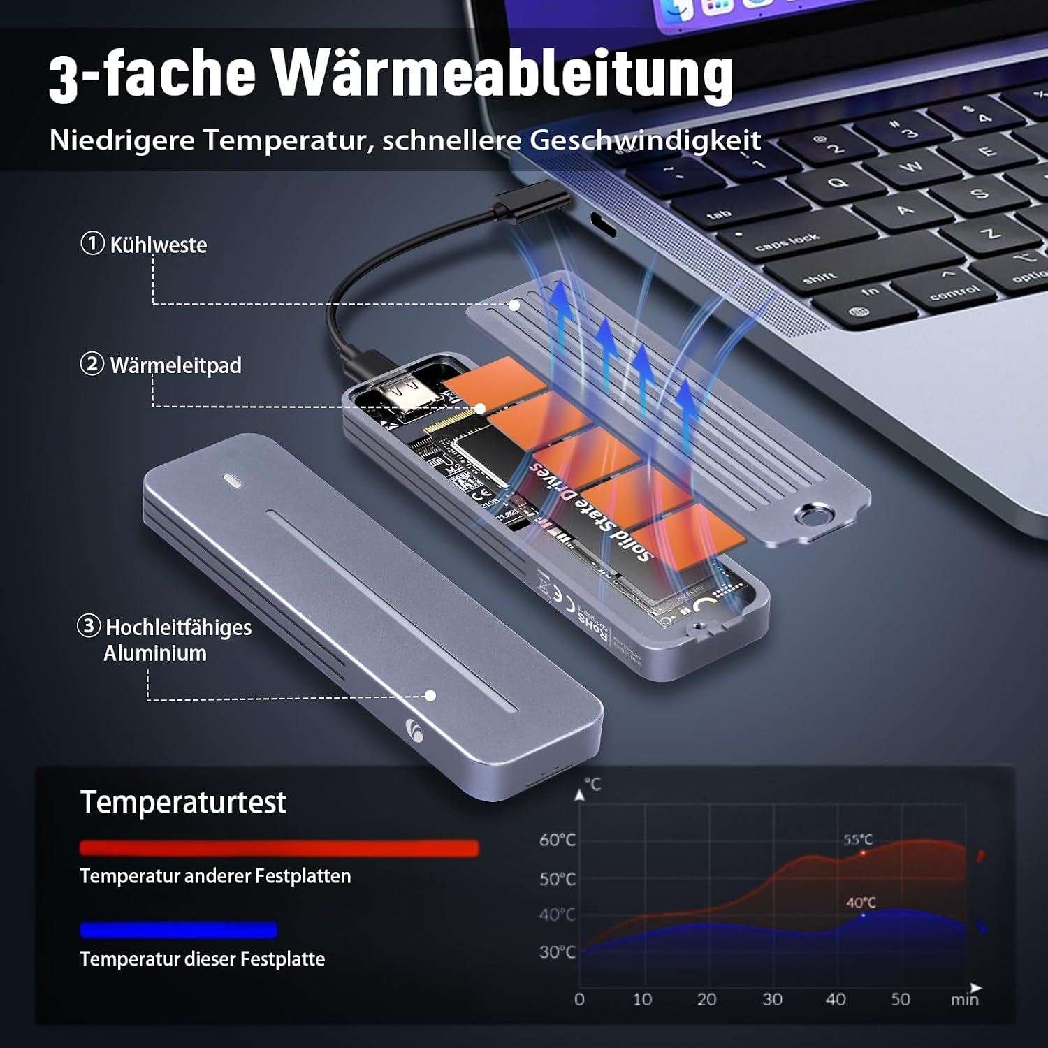 Thumbnail 6 de VCOM M.2 NVMe/SATA SSD Gehäuse – 10 Gbps USB-C Adapter mit Kühlkissen, Aluminium, M-Key/M+B-Key, 2230–2280