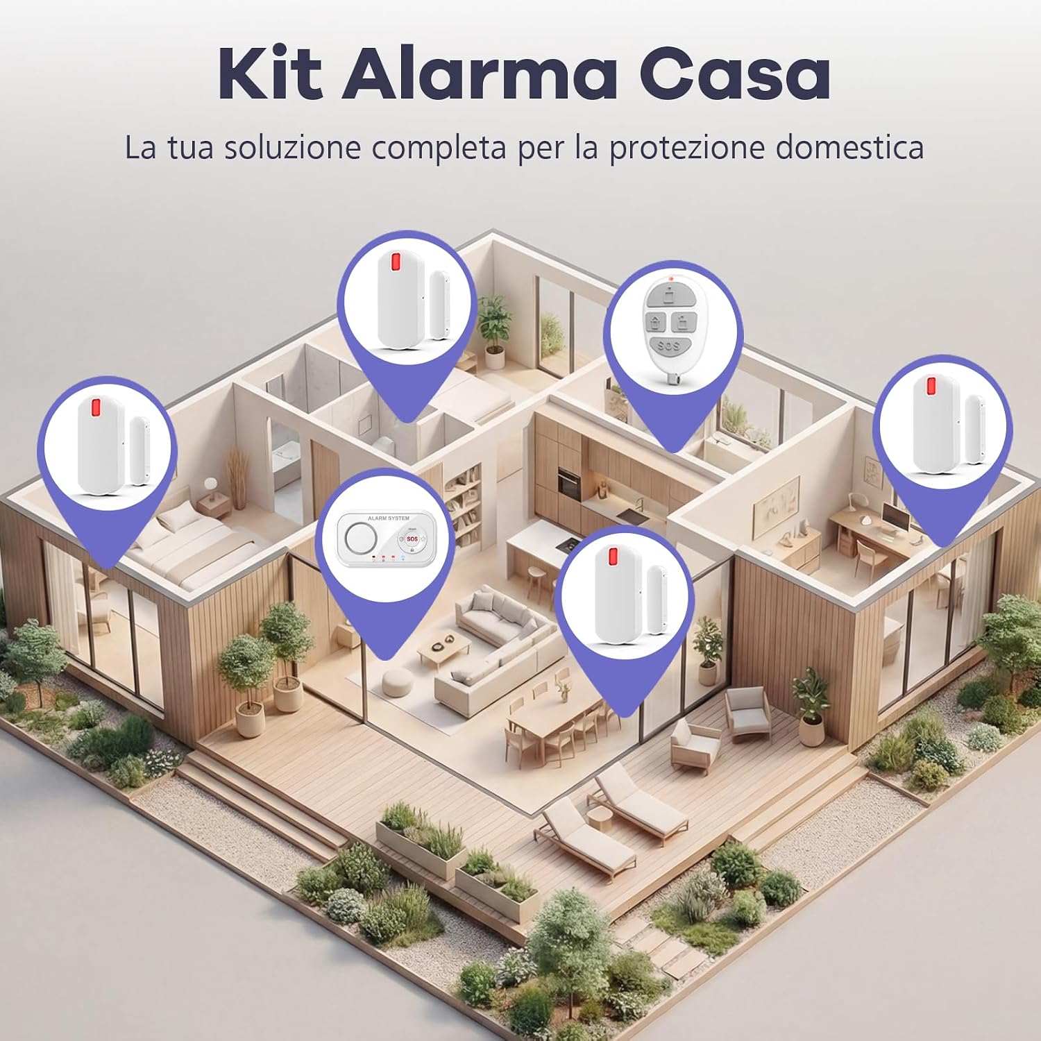 Thumbnail 6 de YISEELE Allarme Casa Senza Fili con centrale 120 dB, 4 sensori e telecomando (compatibile Alexa e Google Home)