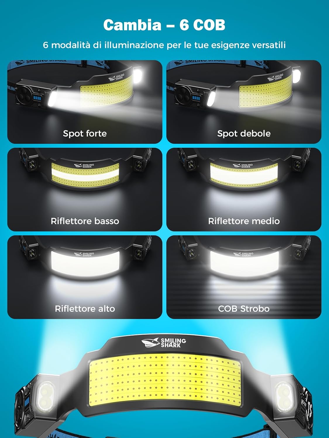 Detalle de Smiling Shark Lampada Frontale TS-6: torcia LED ricaricabile con sensore movimento