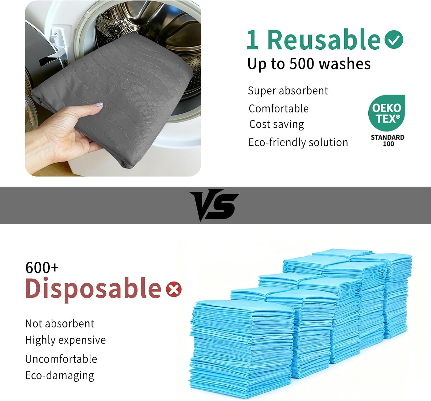 Thumbnail 5 de Accompagner Waterproof Washable Bed Pads (24"x24", Pack of 4) – Ultra-Absorbent Reusable Underpads