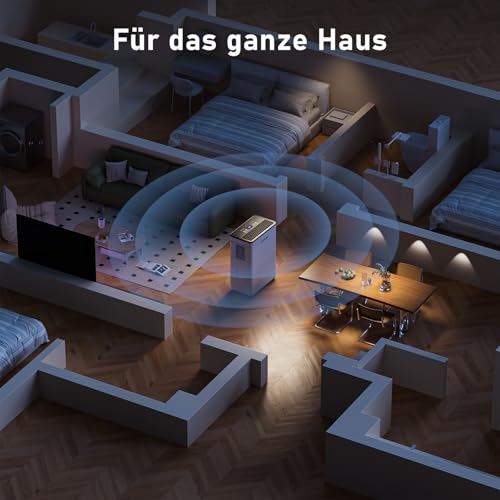 Thumbnail 5 de OKYUK Deshumidificador de 12L con indicador digital de humedad (hasta 40 m²), apagado automático