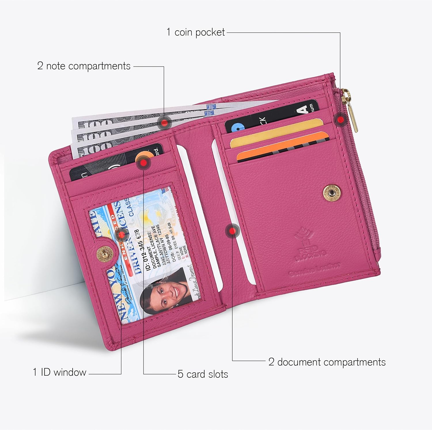 Detalle 2 de Oak Leathers RFID Wallet for Women