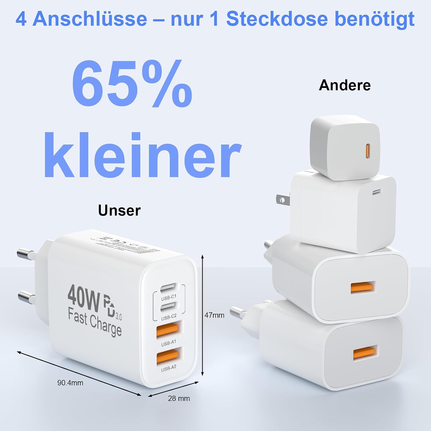 Detalle 2 de 2er Pack USB-C Ladegerät mit 4 Anschlüssen – 40 W Schnellladegerät (PD 3.0/QC)