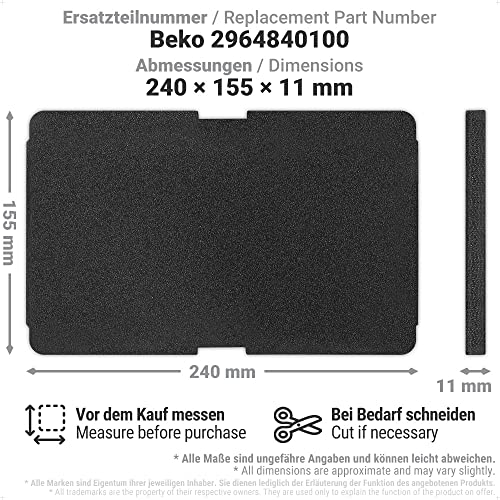 Detalle 2 de Siegvoll filtres de sèche-linge 2964840100