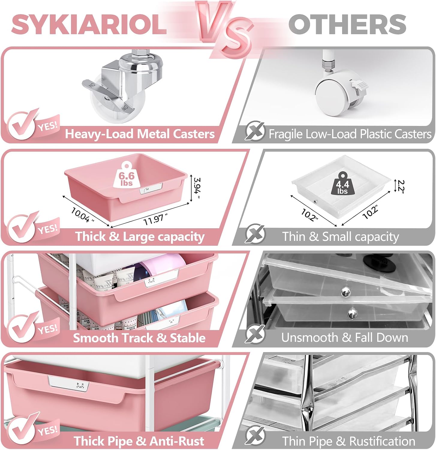 Detalle de SYKIARIOL 1431+1233+1432 Utility Cart with 5 Colorful Drawers and Wood Top