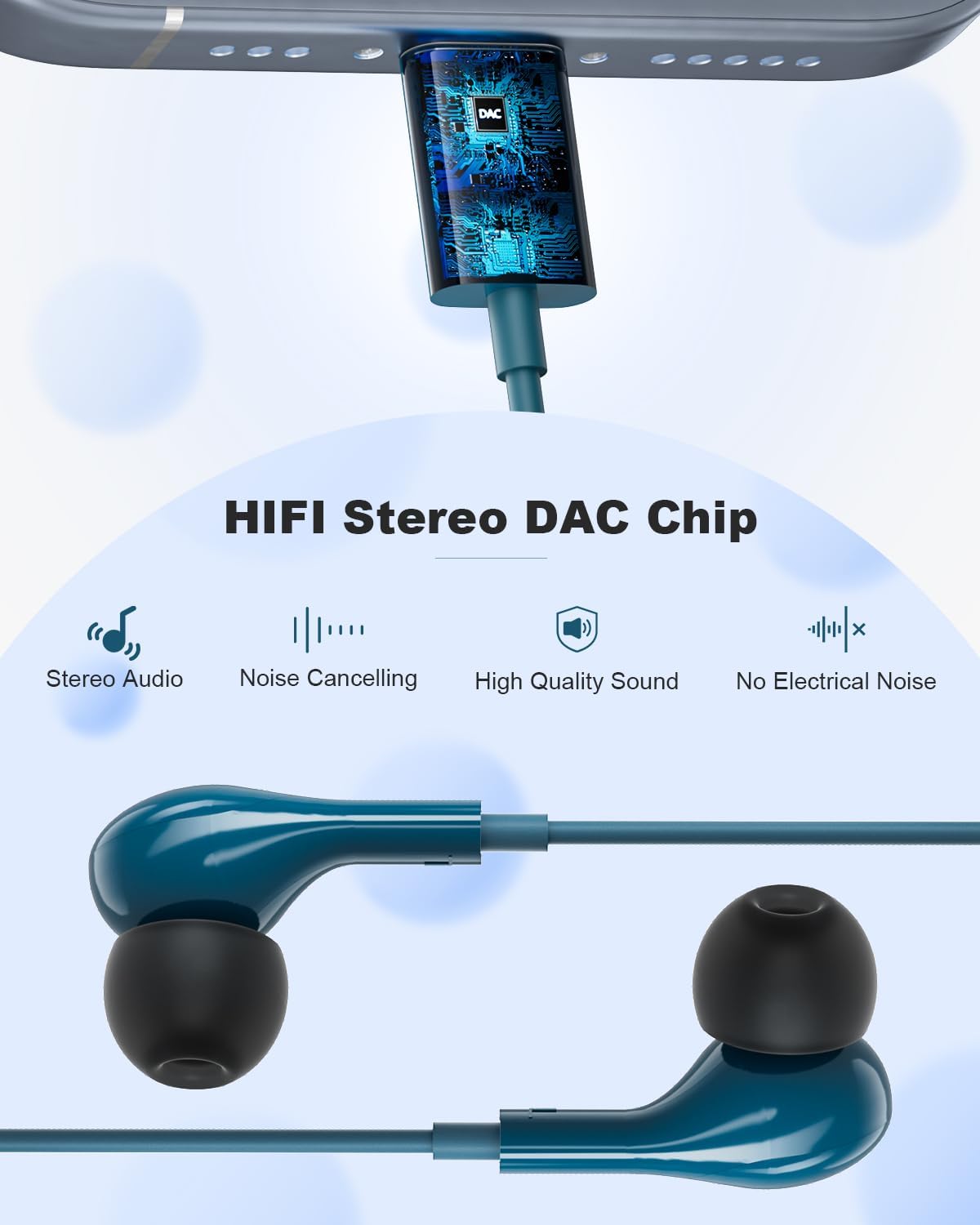 Detalle de AILZPXX 964 USB-C Earbuds, Magnetic In-Ear Headphones with Mic