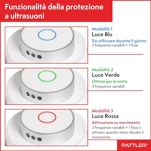 Thumbnail 6 de PATTLER Dissuasore Ultrasuoni per Topi – Repellente 360° 3 Modalità, copertura 180 m², interno/esterno