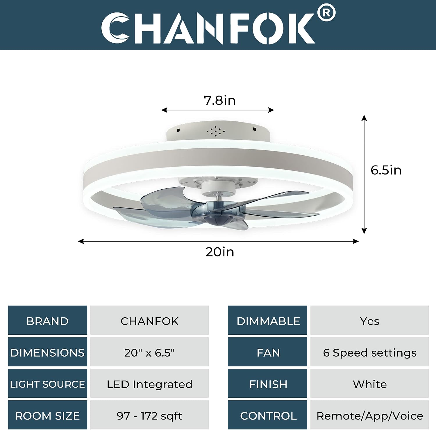Detalle de Smart ceiling fan 20 inch with Alexa