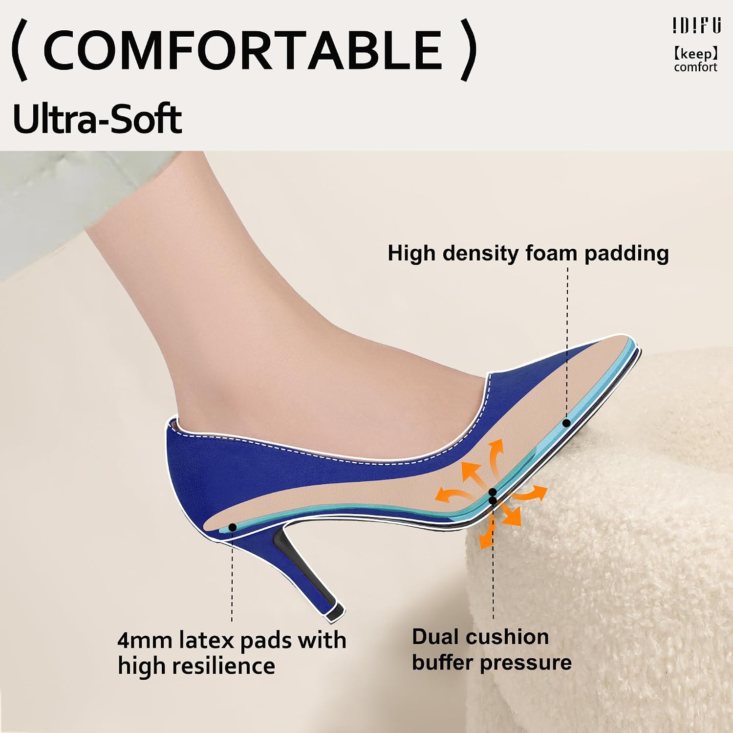 Detalle de IDIFU Women's Pointed-Toe Pumps, 3-Inch Stiletto Heel, Slip-On