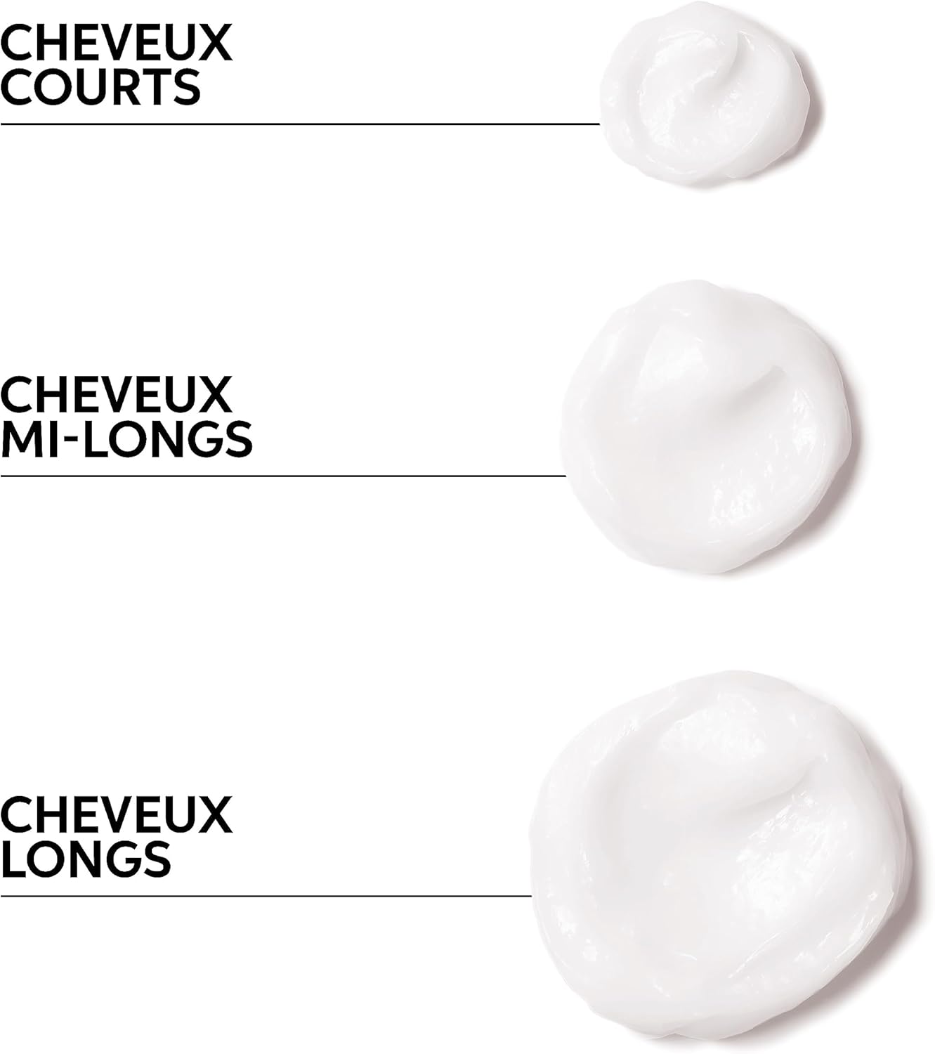 Thumbnail 5 de Wella Professionals Fusion Masque Réparation Intense : masque nourrissant, démêlant et anti-rotures pour cheveux secs et abîmés