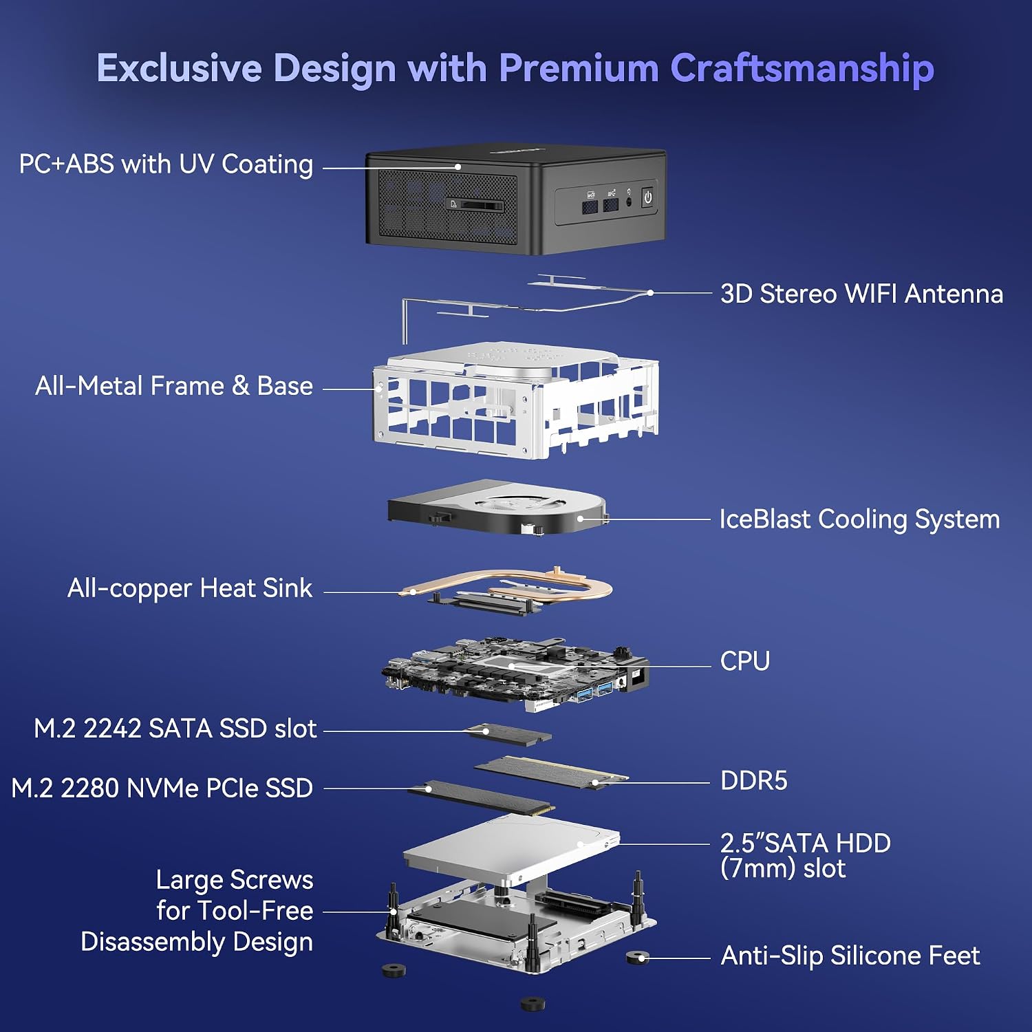 Detalle 2 de GEEKOM IT15 AI mini PC 32GB DDR5