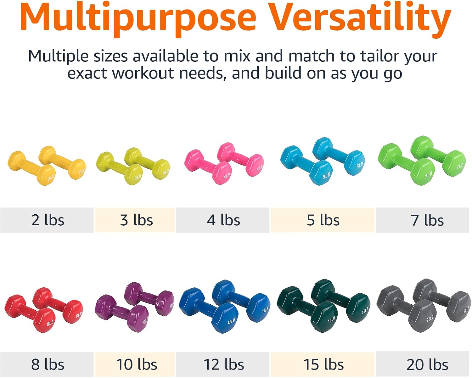 Detalle 2 de Amazon Basics 2 lb Vinyl-Coated Dumbbell Pair, Yellow, Hex Ends