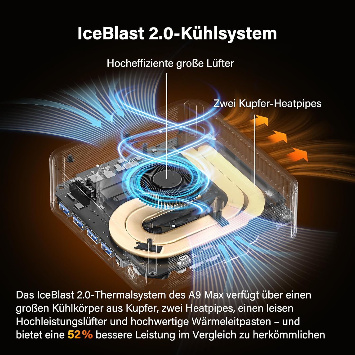 Detalle de GEEKOM A9 Max Mini PC mit AMD Ryzen 9 HX 370