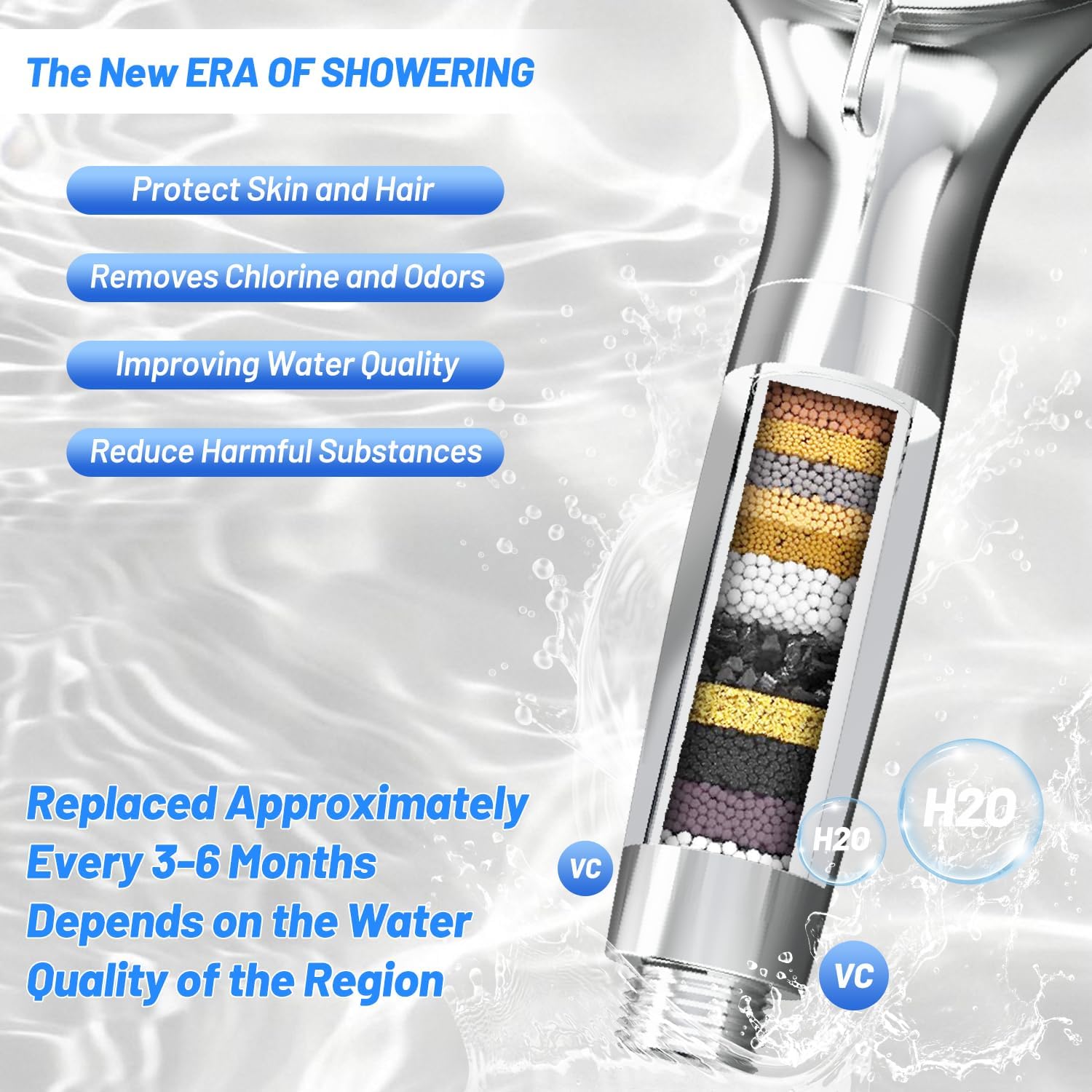 Detalle 2 de VEHHE filtered shower head with KDF filter
