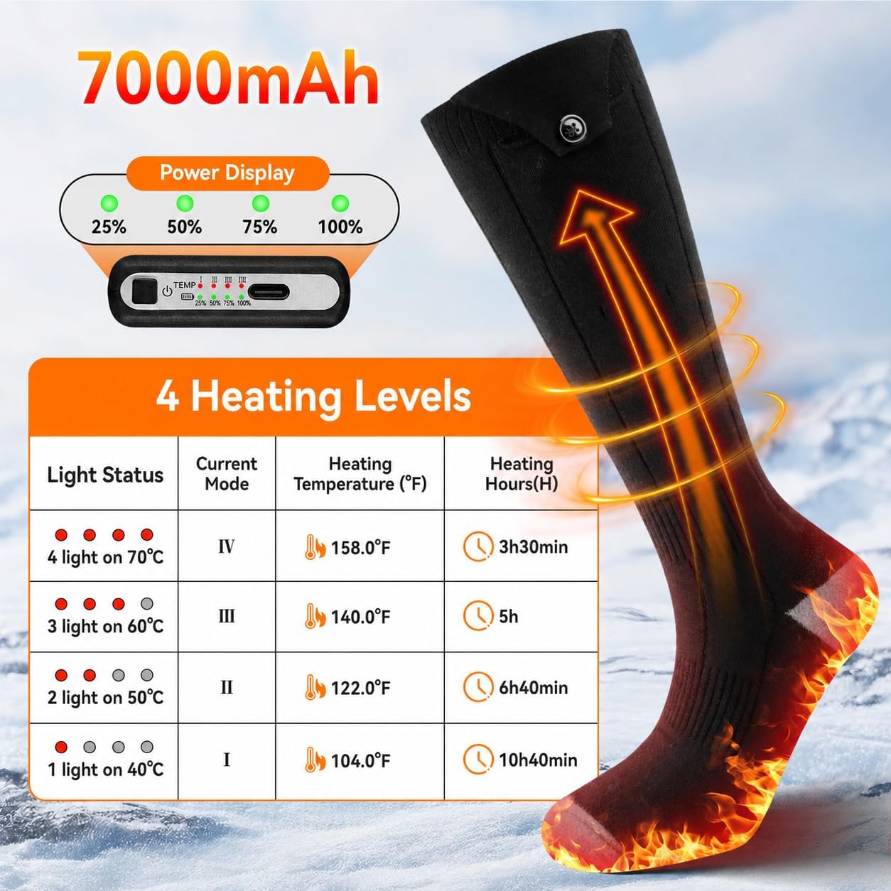 Detalle de Powkiwo Rechargeable Heated Socks, 4 Heat Levels, Washable, One Size