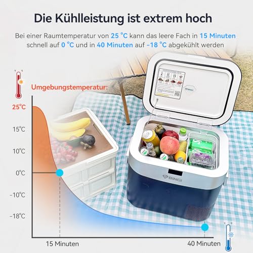 Detalle 2 de BINGI Kompressor Kühlbox 22L – Tragbarer 12/24V DC Kühlschrank für Auto, Camping und Heimgebrauch