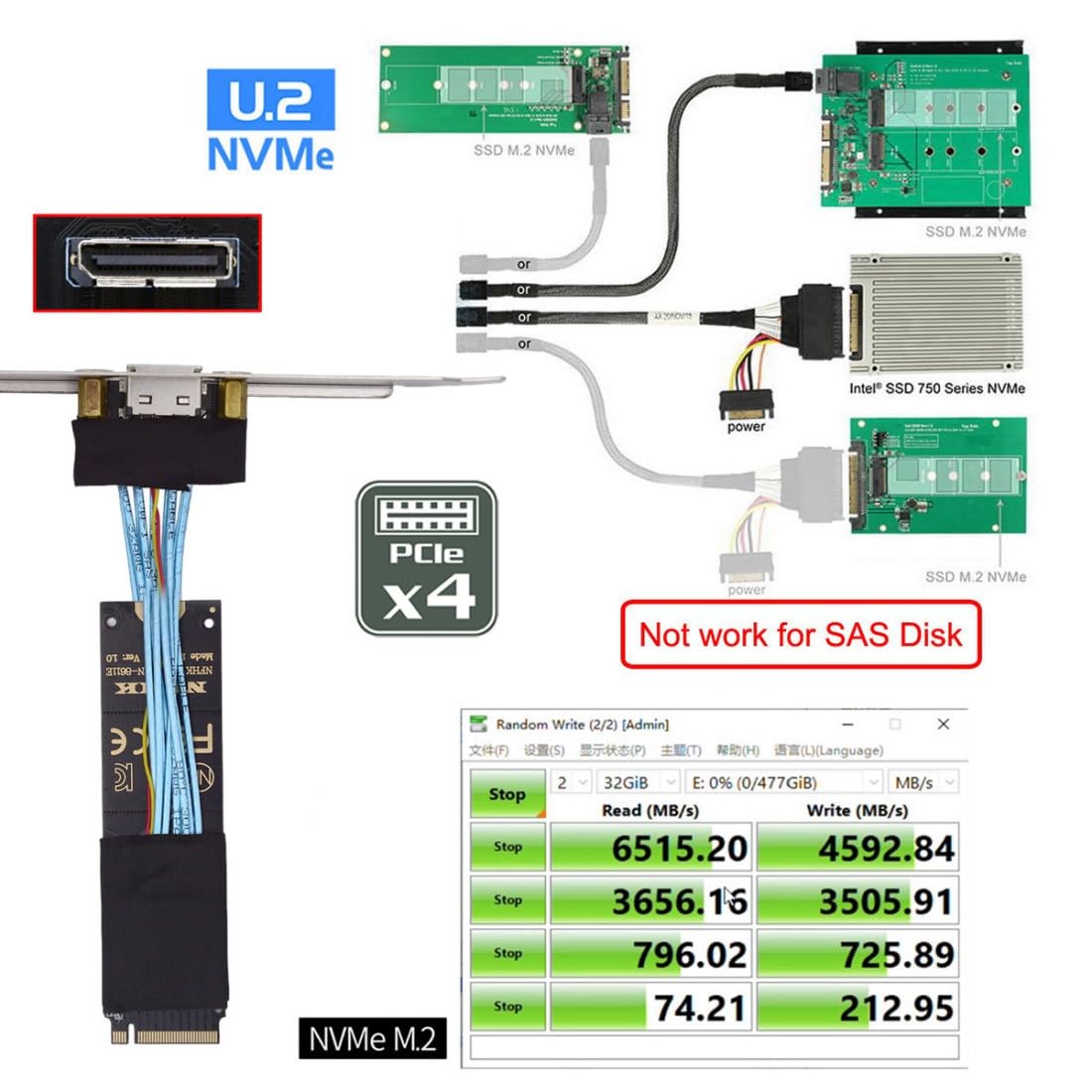 Detalle de chenyang Oculink SFF-8612 auf PCI-E 4.0 NVMe M.2 M-Key Host Verlängerungskabeladapter