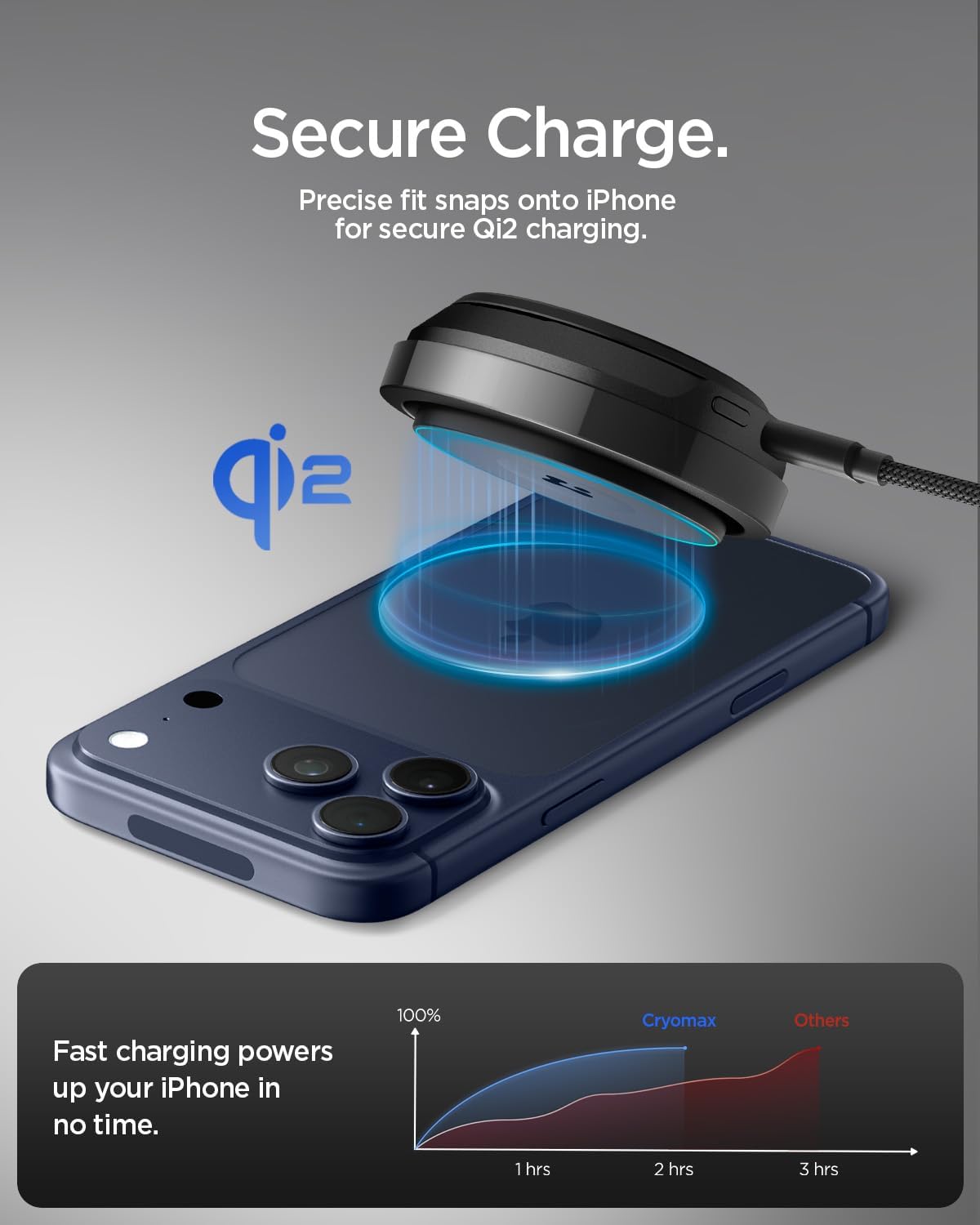 Thumbnail 6 de Spigen OneTap Pro3 CryoMax Qi2 15W : charge sans fil MagSafe rapide avec refroidissement