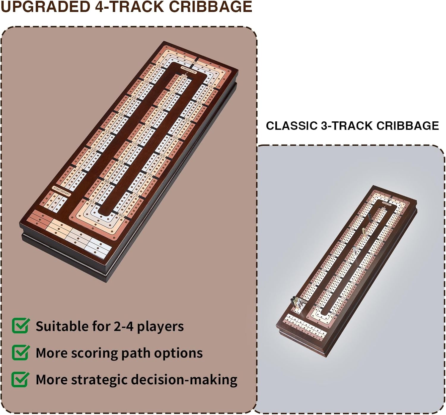 Thumbnail 2 de VAMSLOVE Upgraded Wooden 4-Track Cribbage Board Game with Magnetic Scoreboard