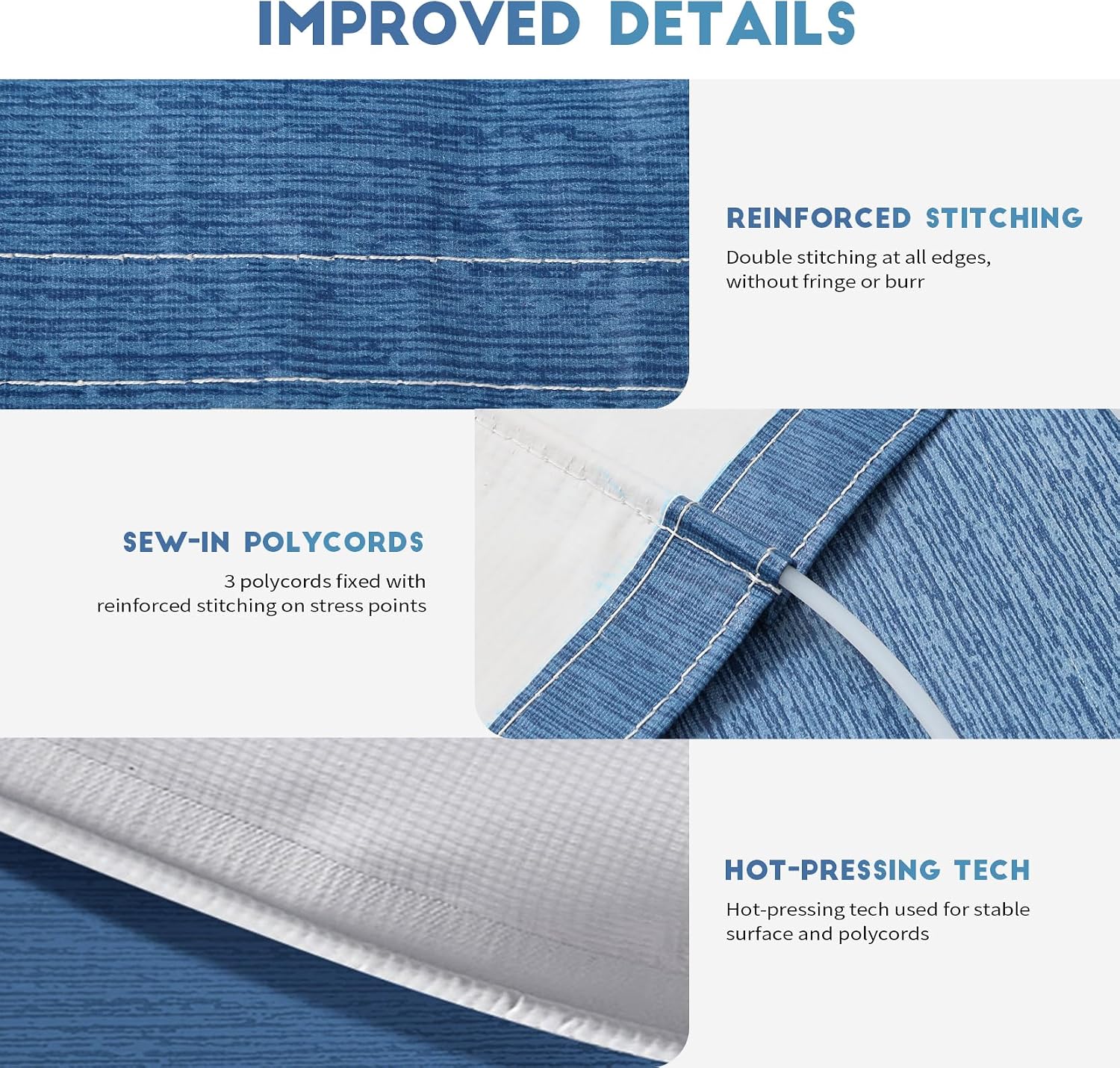Detalle de RV Awning Fabric Replacement: Heavy Duty 18.5oz Vinyl, 18FT Sapphire Blue Fade