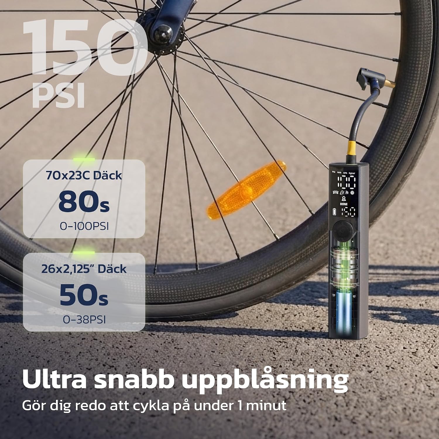 Detalle de Woowind Ventus Ride BP188G elektrisk cykelpump, 150 PSI och USB-C