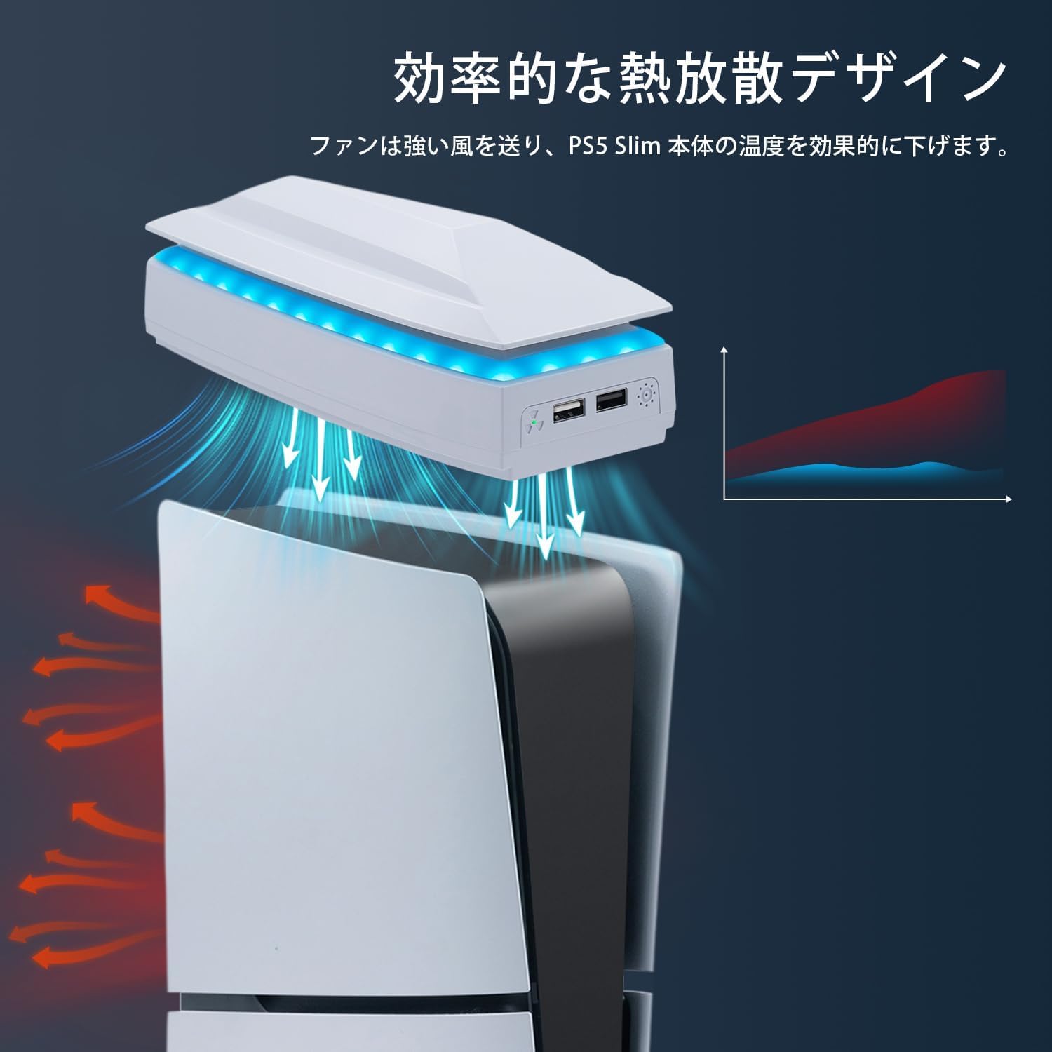 Thumbnail 3 de Station de refroidissement Mcbazel pour PS5 Slim (RGB, 3 vitesses) avec housse anti-poussière et ports USB 2.0