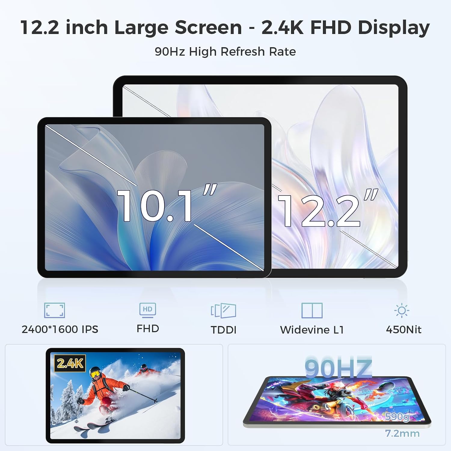 Thumbnail 6 de RebotAi 12.2 Inch Android Tablet with Gemini AI, 32GB RAM + 256GB ROM, Octa‑core T7300, 10000mAh, IP54, Case Included