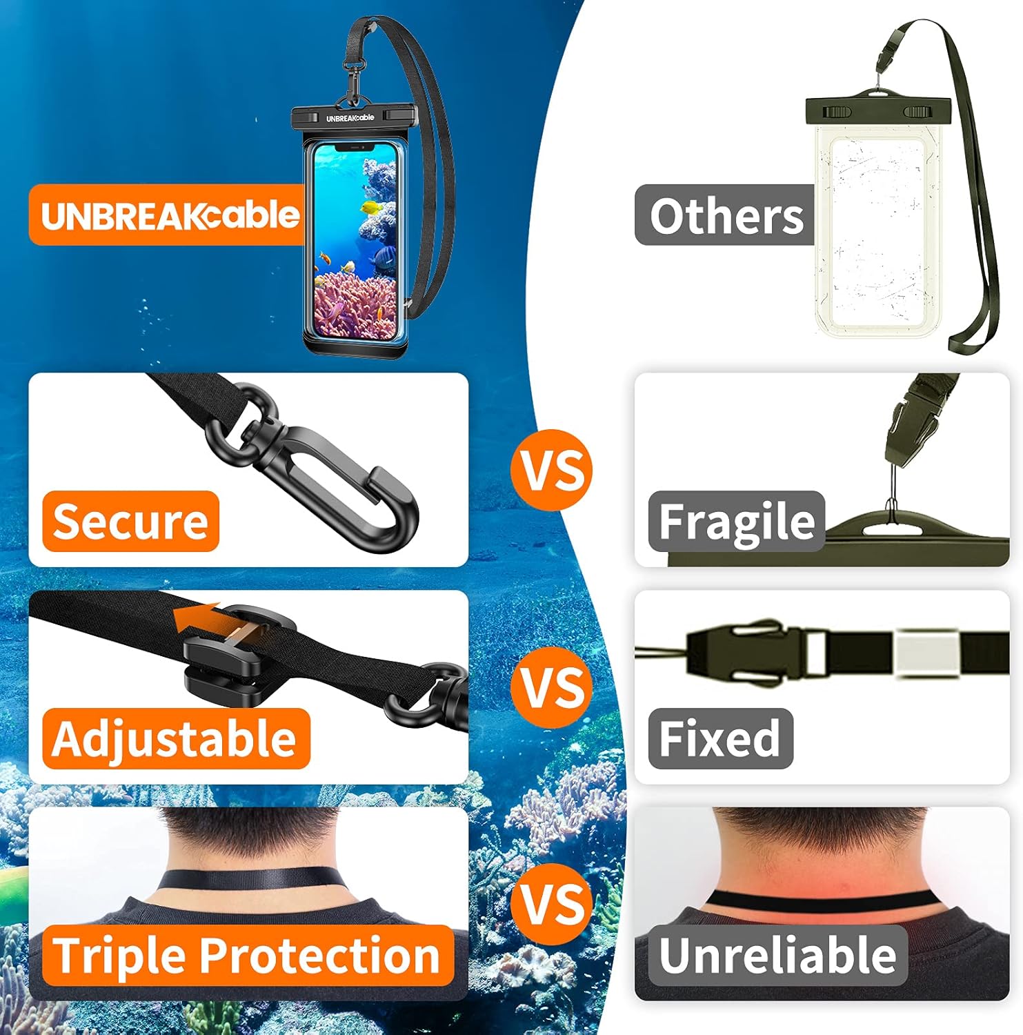 Thumbnail 5 de UNBREAKcable Funda impermeable universal IPX8 7
