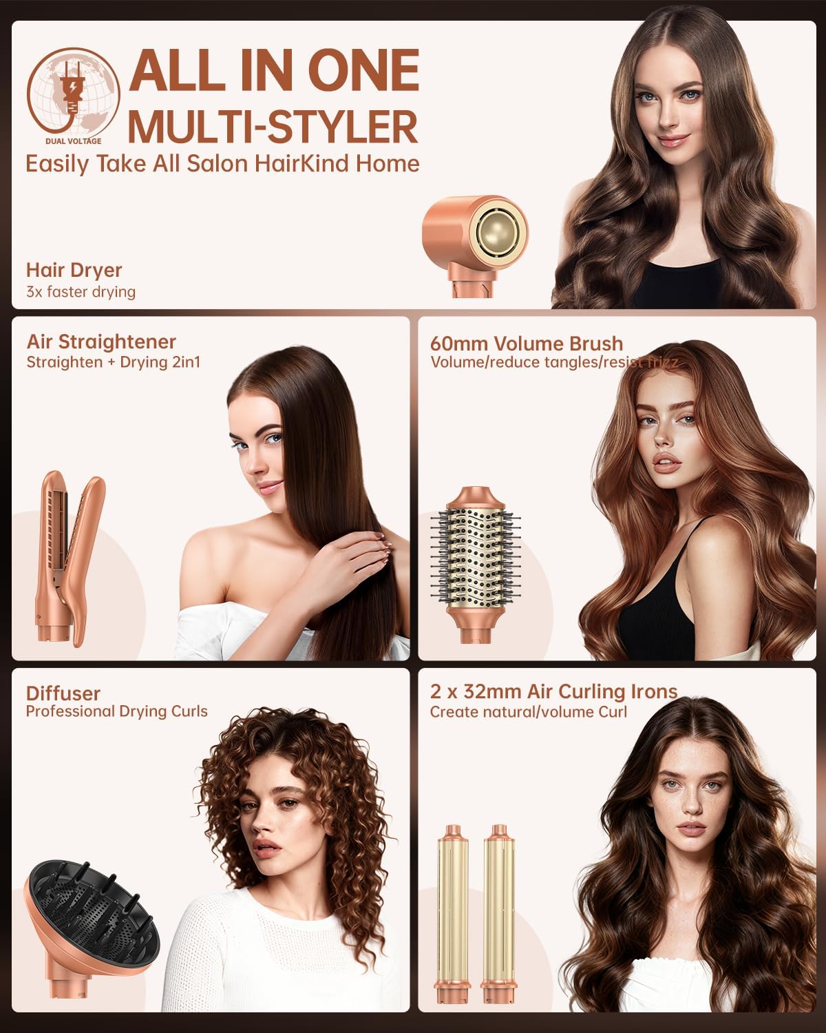 Detalle de webeauty Doppia Tensione 7 in 1 Multistyler con phon, spazzola, piastra, diffusore e 2 arricciacapelli (100–240 V)