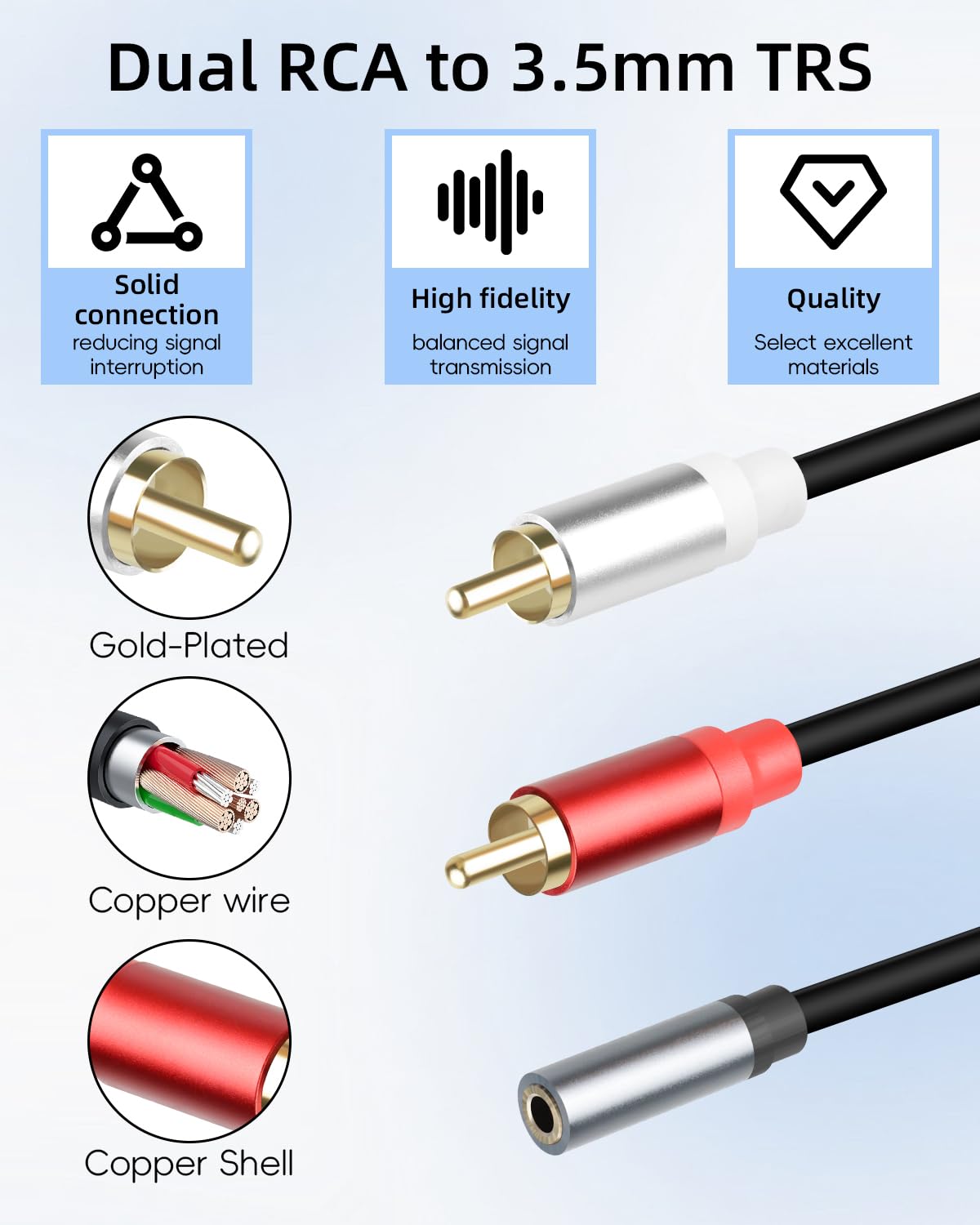 Detalle 2 de RIIEYOCA 3.5mm to 2 RCA Y cable 1ft