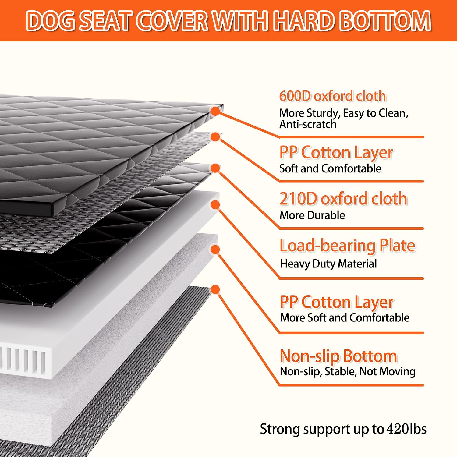 Thumbnail 6 de Dog Car Seat Cover with Hard Bottom